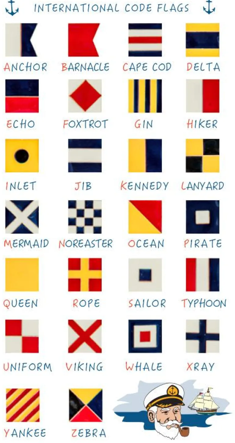 Nautical Oracle